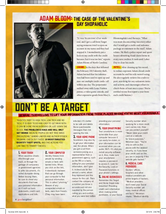 What is identity image