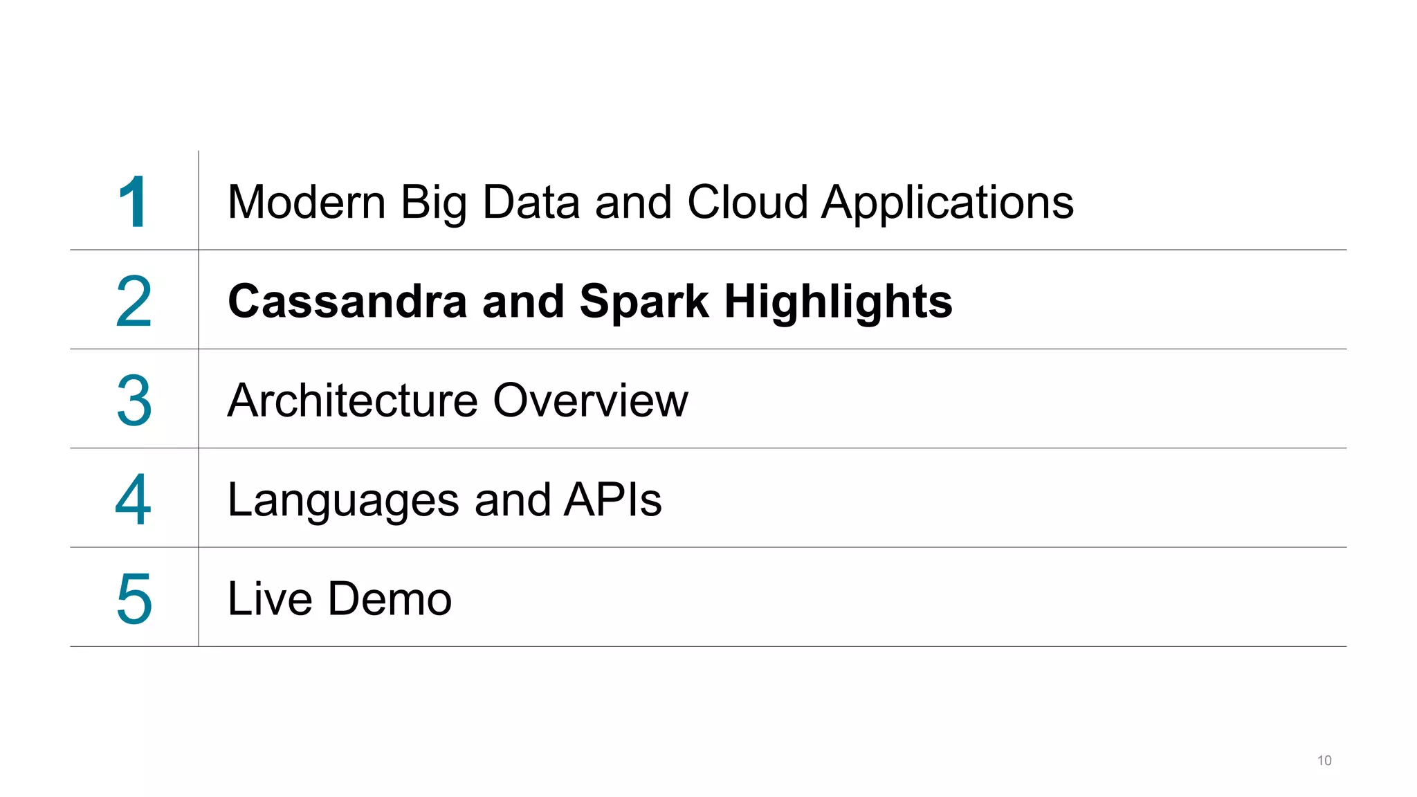 1 Modern Big Data and Cloud Applications
2 Cassandra and Spark Highlights
3 Architecture Overview
4 Languages and APIs
5 Live Demo
10
 