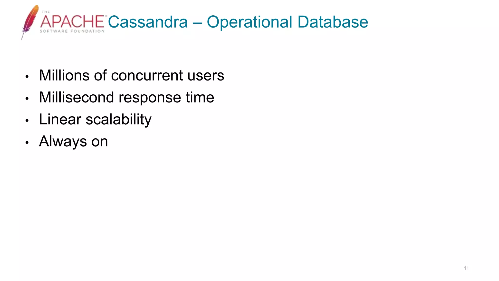 Cassandra – Operational Database
• Millions of concurrent users
• Millisecond response time
• Linear scalability
• Always on
11
 
