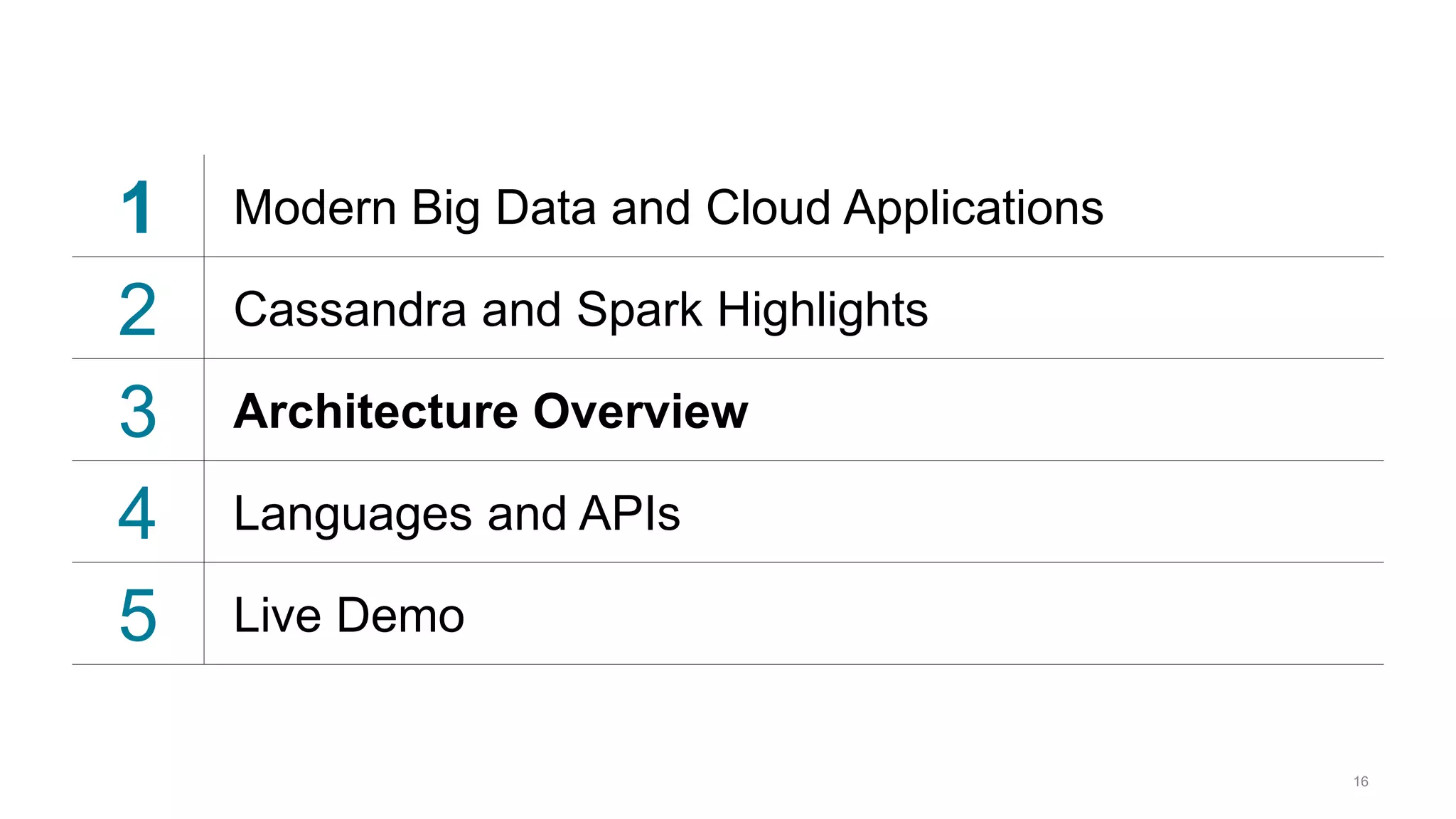 1 Modern Big Data and Cloud Applications
2 Cassandra and Spark Highlights
3 Architecture Overview
4 Languages and APIs
5 Live Demo
16
 