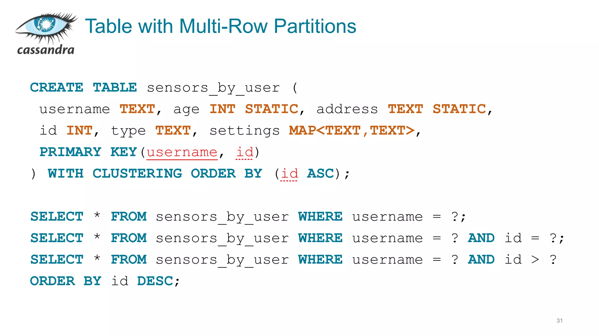 Table with Multi-Row Partitions
CREATE TABLE sensors_by_user (
username TEXT, age INT STATIC, address TEXT STATIC,
id INT, type TEXT, settings MAP<TEXT,TEXT>,
PRIMARY KEY(username, id)
) WITH CLUSTERING ORDER BY (id ASC);
SELECT * FROM sensors_by_user WHERE username = ?;
SELECT * FROM sensors_by_user WHERE username = ? AND id = ?;
SELECT * FROM sensors_by_user WHERE username = ? AND id > ?
ORDER BY id DESC;
31
 