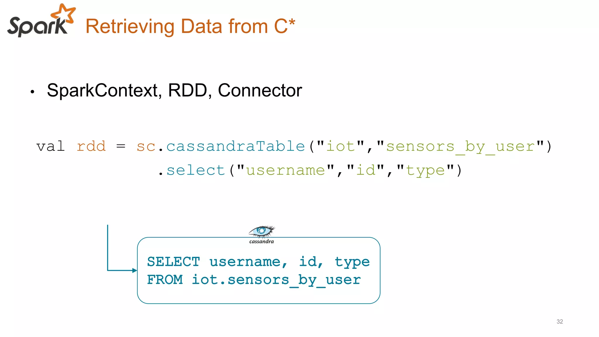 Retrieving Data from C*
• SparkContext, RDD, Connector
32
val rdd = sc.cassandraTable("iot","sensors_by_user")
.select("username","id","type")
 