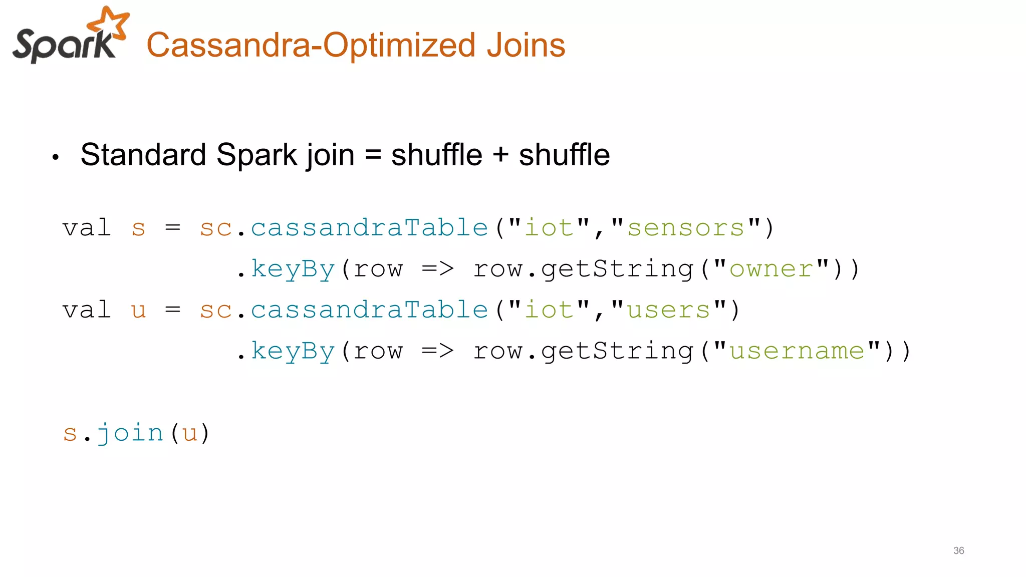 • Standard Spark join = shuffle + shuffle
Cassandra-Optimized Joins
36
val s = sc.cassandraTable("iot","sensors")
.keyBy(row => row.getString("owner"))
val u = sc.cassandraTable("iot","users")
.keyBy(row => row.getString("username"))
s.join(u)
 