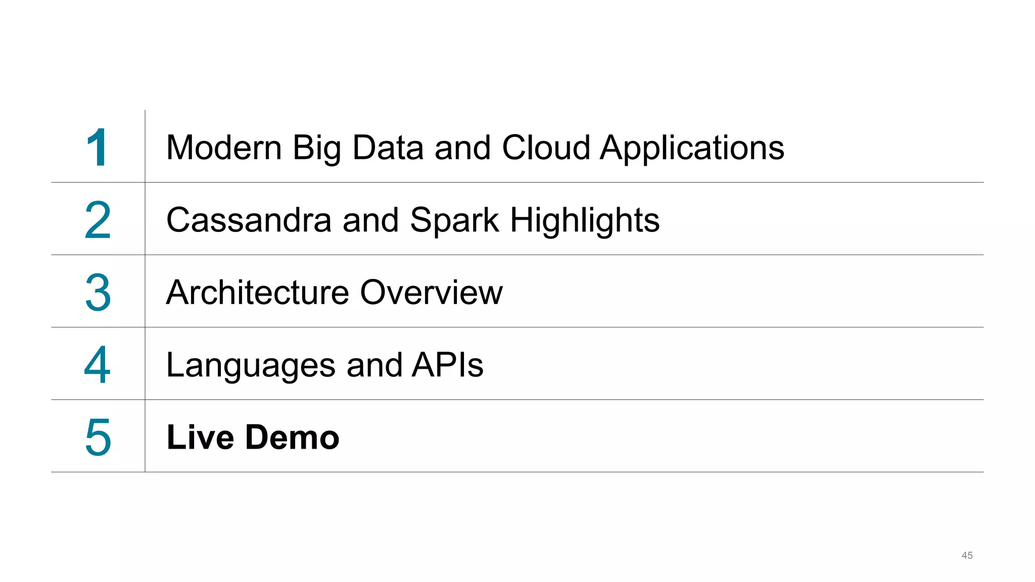 1 Modern Big Data and Cloud Applications
2 Cassandra and Spark Highlights
3 Architecture Overview
4 Languages and APIs
5 Live Demo
45
 
