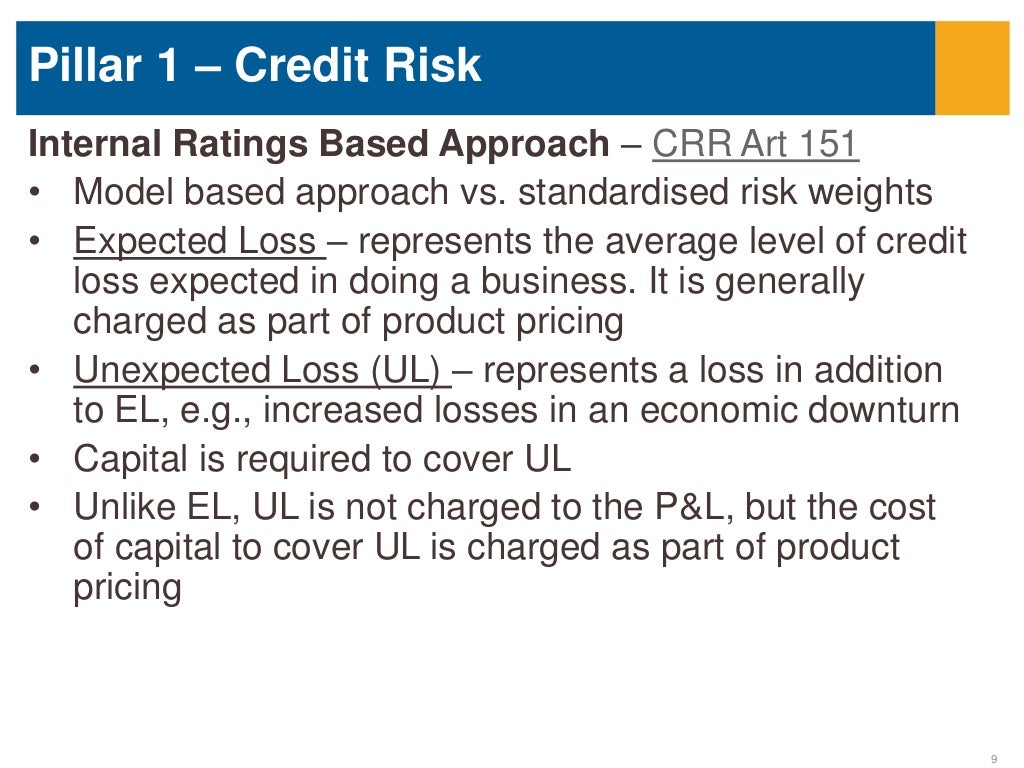 An Introduction to Capital Requirements