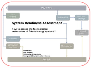 DNV  GL  ©  
System  Readiness  Assessment  
  
How  to  assess  the  technological      
matureness  of  future  energy  systems?  
Power  Grid  
Gas  Grid  
Wind  
turbine  
Fuel  cells  
Combustion  
turbines  
Methanation  
Chemical  
plants  
Electrolysis  
Hydrogen  
storage  
Nina  Kallio  
MSc  student  
University  of  Groningen  
Energy  and  Environmental  Sciences  
 