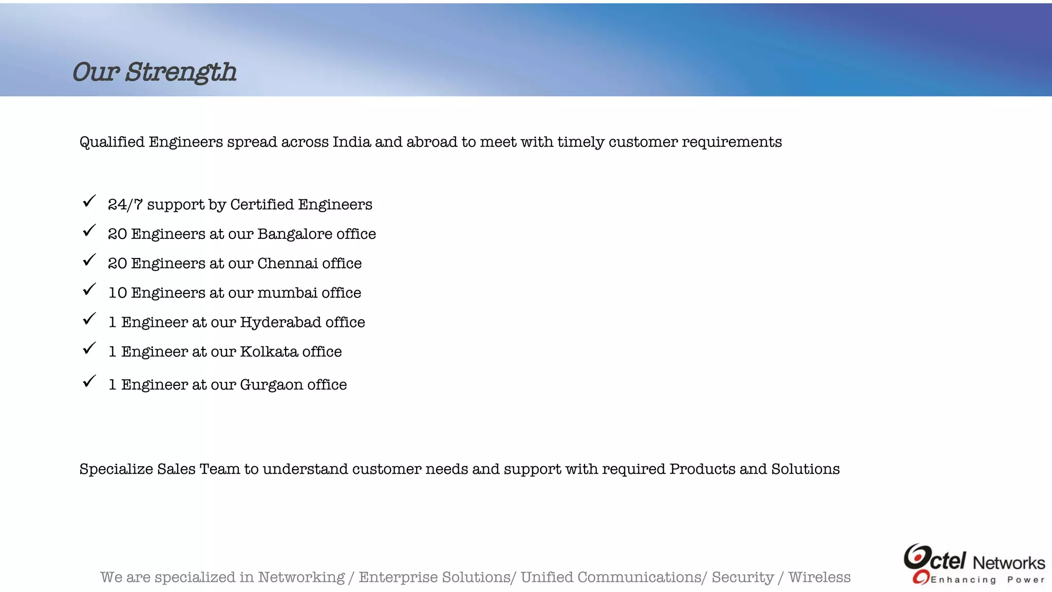 Qualified Engineers spread across India and abroad to meet with timely customer requirements
 24/7 support by Certified Engineers
 20 Engineers at our Bangalore office
 20 Engineers at our Chennai office
 10 Engineers at our mumbai office
 1 Engineer at our Hyderabad office
 1 Engineer at our Kolkata office
 1 Engineer at our Gurgaon office
Specialize Sales Team to understand customer needs and support with required Products and Solutions
We are specialized in Networking / Enterprise Solutions/ Unified Communications/ Security / Wireless
Our Strength
 