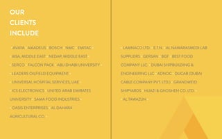 OUR
CLIENTS
INCLUDE
• AVAYA • AMADEUS • BOSCH • NMC • EMITAC •
• MSA, MIDDLE EAST • NEDAP, MIDDLE EAST •
• SERCO • FALCON PACK • ABU DHABI UNIVERSITY •
• LEADERS OILFIELD EQUIPMENT •
• UNIVERSAL HOSPITAL SERVICES, UAE •
• ICS ELECTRONICS • UNITED ARAB EMIRATES
UNIVERSITY • SAMA FOOD INDUSTRIES •
• OASIS ENTERPRISES • AL DAHARA
AGRICULTURAL CO. •
• LAMNACO LTD. • E.T.N. • AL NAWARASMEDI LAB
SUPPLIERS • GERSAN • BGF • BEST FOOD
COMPANY LLC. • DUBAI SHIPBUILDING &
ENGINEERING LLC • ADNOC • DUCAB (DUBAI
CABLE COMPANY PVT. LTD.) • GRANDWEID
SHIPYARDS • HIJAZI & GHOSHEH CO. LTD. •
• AL TAWAZUN •
 