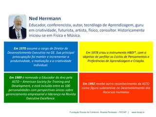 Fundação Escola de Comércio Álvares Penteado – FECAP | www.fecap.br
Educador, conferencista, autor, tecnólogo de Aprendizagem, guru
em criatividade, futurista, artista, físico, consultor. Historicamente
iniciou-se em Física e Música.
Em 1992 recebe outro reconhecimento da ASTD
como figura substantiva no Desenvolvimento dos
Recursos Humanos
Em 1970 assume o cargo de Diretor de
Desenvolvimento Executivo na GE. Sua principal
preocupação foi manter e incrementar a
produtividade, a motivação e a criatividade
individual.
Em 1989 é nomeado o Educador do Ano pela
ASTD – American Society for Training and
Development, e está incluído entre as 100
personalidades com perspectivas únicas sobre
gerenciamento empresarial e liderança na Revista
Executive Excellence.
Em 1978 criou o instrumento HBDI®, com o
objetivo de perfilar os Estilos de Pensamentos e
Preferências de Aprendizagem e Criação.
Ned Herrmann
 
