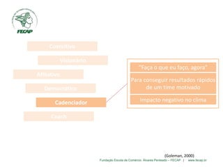 Fundação Escola de Comércio Álvares Penteado – FECAP | www.fecap.br
Coercitivo
Visionário
Afiliativo
Democrático
Cadenciador
Coach
“Faça o que eu faço, agora”
Para conseguir resultados rápidos
de um time motivado
Impacto negativo no clima
(Goleman, 2000)
 