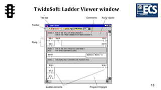 13
TwidoSoft: Ladder Viewer window
 