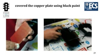 21
covered the copper plate using black paint
 