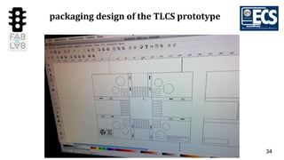 34
packaging design of the TLCS prototype
 