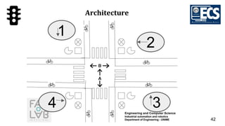 42
Architecture
2
1
34
 