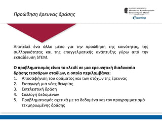 Προώθηση έρευνας δράσης
Αποτελεί ένα άλλο μέσο για την προώθηση της κοινότητας, της
συλλογικότητας και της επαγγελματικής ανάπτυξης γύρω από την
εκπαίδευση STEM.
Ο προβληματισμός είναι το κλειδί σε μια ερευνητική διαδικασία
δράσης τεσσάρων σταδίων, η οποία περιλαμβάνει:
1. Αποσαφήνιση του οράματος και των στόχων της έρευνας
2. Εισαγωγή μια νέας θεωρίας
3. Εκτελεστική δράση
4. Συλλογή δεδομένων
5. Προβληματισμός σχετικά με τα δεδομένα και τον προγραμματισμό
τεκμηριωμένης δράσης
 