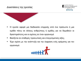 Διαστάσεις της ηγεσίας
 Η ηγεσία αφορά μια διαδικασία επιρροής από ένα πρόσωπο ή μια
ομάδα πάνω σε άλλους ανθρώπους ή ομάδες για να δομηθούν οι
δραστηριότητες και οι σχέσεις σε έναν οργανισμό
 Βασίζεται σε σταθερές προσωπικές και επαγγελματικές αξίες.
 Έχει σχέση με την ανάπτυξη και την έκφραση ενός οράματος για τον
οργανισμό
 