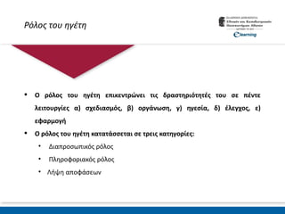 Ρόλος του ηγέτη
 Ο ρόλος του ηγέτη επικεντρώνει τις δραστηριότητές του σε πέντε
λειτουργίες α) σχεδιασμός, β) οργάνωση, γ) ηγεσία, δ) έλεγχος, ε)
εφαρμογή
 Ο ρόλος του ηγέτη κατατάσσεται σε τρεις κατηγορίες:
• Διαπροσωπικός ρόλος
• Πληροφοριακός ρόλος
• Λήψη αποφάσεων
 