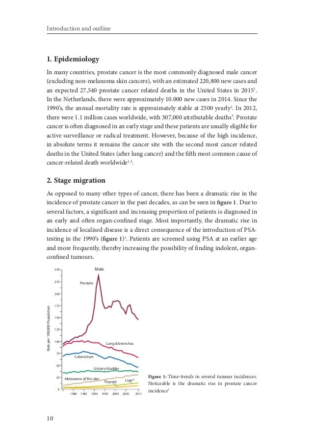 Prostate cancer thesis statement 02 picture