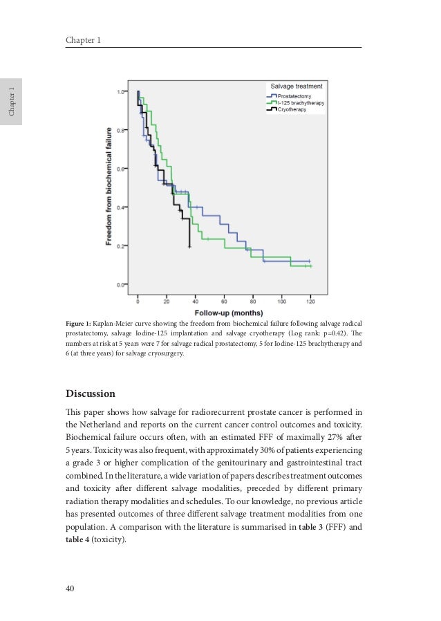 Bph pathophysiology image