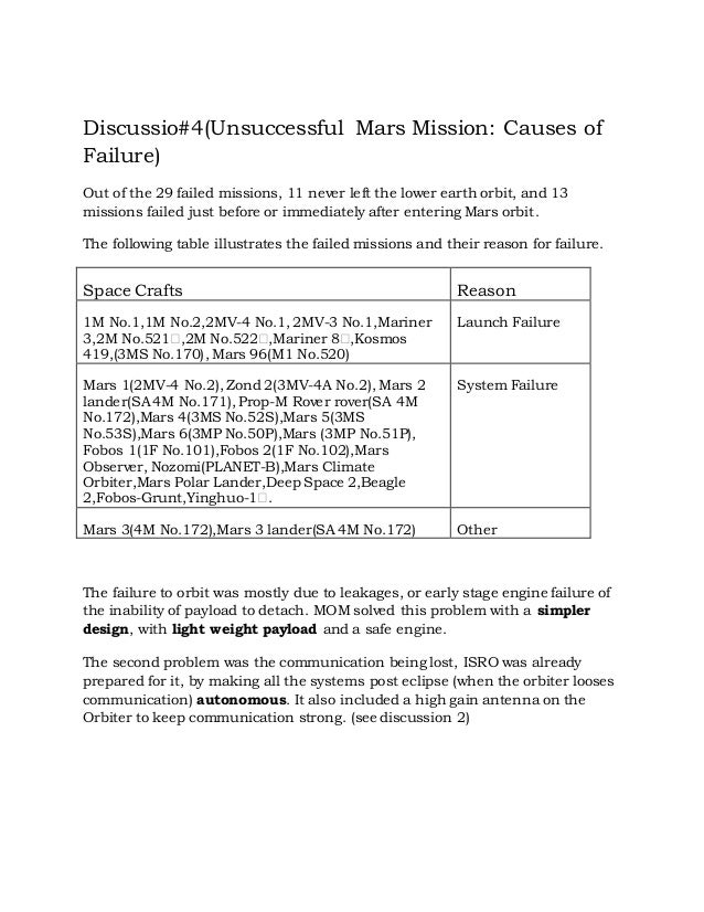 Why pslv is used in mangalyaan picture