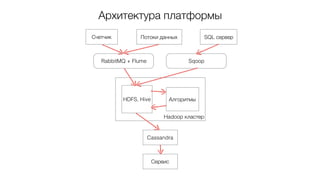 Архитектура платформы
Счетчик SQL серверПотоки данных
Hadoop кластер
HDFS, Hive
RabbitMQ + Flume Sqoop
Алгоритмы
Cassandra
Сервис
 
