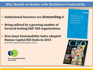 Why Should we Bother with Workforce Productivity
© Human Capital Management Institute
21
• Institutional Investors are demanding it
• Being utilized by a growing number of
forward looking S&P 500 organizations
• Dow Jones Sustainability Index adopted
Human Capital ROI Ratio in 2014
(over 900 companies submitted for 2014)
Dow Jones Sustainability
Index (DJSI)
 