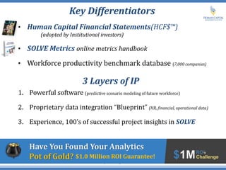 Key Differentiators
© Human Capital Management Institute 7
• Human Capital Financial Statements(HCF$™)
(adopted by Institutional investors)
• SOLVE Metrics online metrics handbook
• Workforce productivity benchmark database (7,000 companies)
3 Layers of IP
1. Powerful software (predictive scenario modeling of future workforce)
2. Proprietary data integration “Blueprint” (HR, financial, operational data)
3. Experience, 100’s of successful project insights in SOLVE
Have You Found Your Analytics
Pot of Gold? $1.0 Million ROI Guarantee!
 