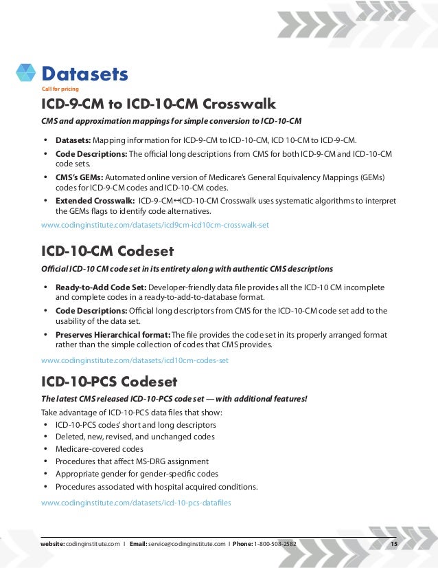 ICD-10_2015 brochure op02 single ICD-10_2015 brochure op02 single