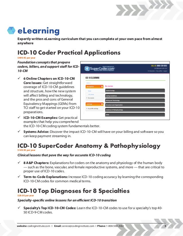 ICD-10_2015 brochure op02 single ICD-10_2015 brochure op02 single