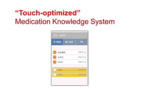 “Touch-optimized”
Medication Knowledge System
 