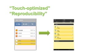 “Touch-optimized”
“Reproducibility”
 