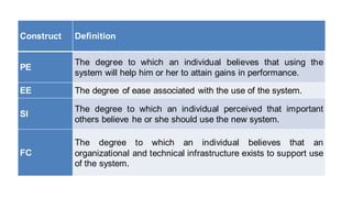 Construct Definition
PE
The degree to which an individual believes that using the
system will help him or her to attain gains in performance.
EE The degree of ease associated with the use of the system.
SI
The degree to which an individual perceived that important
others believe he or she should use the new system.
FC
The degree to which an individual believes that an
organizational and technical infrastructure exists to support use
of the system.
 