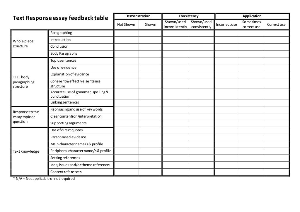 Comparison chart and response questions essay image