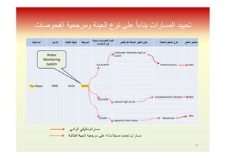 ‫اﻟﻔﺤﻮﺻﺎت‬ ‫وﻣﺮﺟﻌﯿﺔ‬ ‫اﻟﻌﯿﻨﺔ‬ ‫ﻧﻮع‬ ‫ﻋﻠﻰ‬ ً‫ا‬‫ﺑﻨﺎء‬ ‫اﻟﻤﺴﺎرات‬ ‫ﺗﺤﯿﯿﺪ‬
‫اﻟﻌﯾﻧﺔ‬ ‫اﺳم‬ ‫اﻟﺗرﻣﯾز‬ ‫اﻟطﺎﻟﺑﺔ‬ ‫اﻟﺟﮭﺔ‬ ‫اﻟﻣرﺟﻌﯾﺔ‬
‫اﻟﻣﻣﻛﻧﺔ‬ ‫اﻟﻔﺣوﺻﺎت‬ ‫ﻗﺎﺋﻣﺔ‬
‫اﻟﻣﺧﺗﺑرات‬ ‫ﻓﻲ‬
‫ﻓﺣص‬ ‫ﻟﻛل‬ ‫اﻟﻣﻣﻛﻧﺔ‬ ‫اﻟﺗﻌﺑﯾر‬ ‫طرق‬ ‫اﻟﻣﻣﻛﻧﺔ‬ ‫اﻟﺗﺣﻠﯾل‬ ‫طرق‬ ‫اﻟﻣﻌﻧﻲ‬ ‫اﻟﻣﺧﺗﺑر‬
Tap Water 5008 ASEZA WMS
ALKALINITY
Hydroxide Alkalinitymg/L as CaCO3
Potentiometric Wet
Carbonate Alkalinitymg/L as
CaCO3
Bicarbonate Alkalinity mg/L as
CaCO3
Total Alkalinitymg/L as CaCO3
as HCO3
as CO3
as OH
BOD5
BOD mg/L
IodometricTitration Wet
BOD Filtered mg/L
CALCIUM
Calcium mg/L as CaCO3
Complexometrictitration Wet
Calcium mg/L as Ca
FAAS Inorganic
COD COD mg/L Redox titration Wet
COLOR
True Color Hazen Nessleriser - Filtered
Wet
Apparent Color Hazen
Nessleriser
Spectrophotometer Inorganic
‫اﻟزاﻣﻲ‬ ‫ﻣﺳﺎراﺗوﻣﺎﺗﯾﻛﻲ‬
‫ﻣرﺟﻌﯾﺔ‬ ‫ﻋﻠﻰ‬ ‫ﺑﻧﺎءا‬ ‫ﻣﺳﺑﻘﺎ‬ ‫ﺗﺣدﯾده‬ ‫ﺗم‬ ‫ﻣﺳﺎر‬‫ا‬‫اﻟطﺎﻟﺑﺔ‬ ‫ﻟﺟﮭﺔ‬
Water
Monitoring
System
15
 