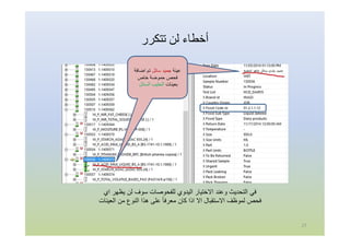 ‫ﺗﺘﻜﺮر‬ ‫ﻟﻦ‬ ‫أﺧﻄﺎء‬
‫ﻋﯾﻧﺔ‬‫ﺳﺎﺋل‬ ‫ﺟﻣﯾد‬‫اﺿﺎﻓﺔ‬ ‫ﺗم‬
‫ﺧﺎص‬ ‫ﺣﻣوﺿﺔ‬ ‫ﻓﺣص‬
‫ﺑﻌﯾﻧﺎت‬‫اﻟﺳﺎﺋل‬ ‫اﻟﺣﻠﯾب‬
‫اي‬ ‫ﯾظﮭر‬ ‫ﻟن‬ ‫ﺳوف‬ ‫ﻟﻠﻔﺣوﺻﺎت‬ ‫اﻟﯾدوي‬ ‫اﻻﺧﺗﯾﺎر‬ ‫وﻋﻧد‬ ‫اﻟﺗﺣدﯾث‬ ‫ﻓﻲ‬
‫اﻟﻌﯾﻧﺎت‬ ‫ﻣن‬ ‫اﻟﻧوع‬ ‫ھذا‬ ‫ﻋﻠﻰ‬ ً‫ﺎ‬‫ﻣﻌرﻓ‬ ‫ﻛﺎن‬ ‫اذا‬ ‫اﻻ‬ ‫اﻻﺳﺗﻘﺑﺎل‬ ‫ﻟﻣوظف‬ ‫ﻓﺣص‬
27
 