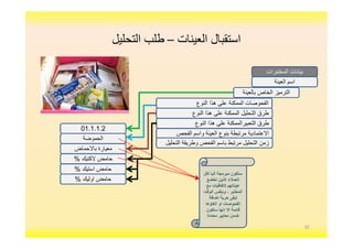 ‫اﻟﻌﯿﻨﺎت‬ ‫اﺳﺘﻘﺒﺎل‬–‫اﻟﺘﺤﻠﯿﻞ‬ ‫طﻠﺐ‬
‫اﻟﻌﯾﻧﺔ‬ ‫اﺳم‬
‫ﺑﺎﻟﻌﯾﻧﺔ‬ ‫اﻟﺧﺎص‬ ‫اﻟﺗرﻣﯾز‬
‫اﻟﺗﺣﻠﯾل‬ ‫طرق‬‫ھذا‬ ‫ﻋﻠﻰ‬ ‫اﻟﻣﻣﻛﻧﺔ‬‫اﻟﻧوع‬
‫اﻟﻣﺧﺗﺑرات‬ ‫ﺑﯾﺎﻧﺎت‬
‫ھذا‬ ‫ﻋﻠﻰ‬ ‫اﻟﺗﻌﺑﯾراﻟﻣﻣﻛﻧﺔ‬ ‫طرق‬‫اﻟﻧوع‬
‫اﻟﻔﺣص‬ ‫واﺳم‬ ‫اﻟﻌﯾﻧﺔ‬ ‫ﺑﻧوع‬ ‫ﻣرﺗﺑطﺔ‬ ‫اﻻﻋﺗﻣﺎدﯾﺔ‬
‫اﻟﺗﺣﻠﯾل‬ ‫وطرﯾﻘﺔ‬ ‫اﻟﻔﺣص‬ ‫ﺑﺎﺳم‬ ‫ﻣرﺗﺑط‬ ‫اﻟﺗﺣﻠﯾل‬ ‫زﻣن‬
01.1.1.2
‫اﻟﻧوع‬ ‫ھذا‬ ‫ﻋﻠﻰ‬ ‫اﻟﻣﻣﻛﻧﺔ‬ ‫اﻟﻔﺣوﺻﺎت‬
‫اﻟﺣﻣوﺿﺔ‬
‫ﺑﺎﻻﺣﻣﺎض‬ ‫ﻣﻌﯾﺎرة‬
‫ﻻﻛﺗﯾك‬ ‫ﺣﺎﻣض‬%
‫اﺳﺗﯾك‬ ‫ﺣﺎﻣض‬%
‫اوﻟﯾك‬ ‫ﺣﺎﻣض‬%
35
‫ﻟﻛل‬ ‫آﻟﯾﺎ‬ ‫ﻣﺑرﻣﺟﺔ‬ ‫ﺳﺗﻛون‬
‫ﺗﺧﺿﻊ‬ ‫اﻟذﯾن‬ ‫اﻟﻌﻣﻼء‬
‫ﻣﻊ‬ ‫ﻻﺗﻔﺎﻗﯾﺎت‬ ‫ﻋﯾﻧﺎﺗﮭم‬
‫اﻟوﻗت‬ ‫وﺑﻧﻔس‬ ، ‫اﻟﻣﺧﺗﺑر‬
‫اﺿﺎﻓﺔ‬ ‫ﺣرﯾﺔ‬ ‫ﺗﺑﻘﻰ‬
‫اﻟﻐﺎؤھﺎ‬ ‫او‬ ‫اﻟﻔﺣوﺻﺎت‬
‫ﺳﺗﻛون‬ ‫اﻧﮭﺎ‬ ‫اﻻ‬ ‫ﻗﺎﺋﻣﺔ‬
‫ﻣﺣددة‬ ‫ﻣﻌﺎﯾﯾر‬ ‫ﺿﻣن‬
 