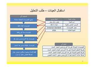 ‫اﻟﻌﯿﻨﺎت‬ ‫اﺳﺘﻘﺒﺎل‬–‫اﻟﺘﺤﻠﯿﻞ‬ ‫طﻠﺐ‬
‫اﻟﻌﯾﻧﺔ‬ ‫اﺳم‬
‫ﺑﺎﻟﻌﯾﻧﺔ‬ ‫اﻟﺧﺎص‬ ‫اﻟﺗرﻣﯾز‬
‫ﻋﻠﻰ‬ ‫اﻟﻣﻌرﻓﺔ‬ ‫اﻟﺗﺣﻠﯾل‬ ‫طرﯾﻘﺔ‬‫ھذا‬‫اﻟﻧوع‬‫اﻟﻌﯾﻧﺎت‬ ‫ﻣن‬‫اﻟﻣﺣدد‬ ‫ﻟﻠﻣﻌﯾﺎر‬
‫اﻟﻌﯾﻧﺔ‬ ‫ﺑﯾﺎﻧﺎت‬
‫اﻟﺗﻌﺑﯾراﻟﻣﻌرﻓﺔ‬ ‫طرﯾﻘﺔ‬‫ھذا‬ ‫ﻋﻠﻰ‬‫اﻟﻣﺣدد‬ ‫ﻟﻠﻣﻌﯾﺎر‬ ‫اﻟﻌﯾﻧﺎت‬ ‫ﻣن‬ ‫اﻟﻧوع‬
‫ﻟﻠﻔﺣص‬ ‫اﻻﻋﺗﻣﺎد‬ ‫ﻣﻌﺎﯾﯾر‬ ‫ﺿﻣن‬ ‫ﻛﺎن‬ ‫اذا‬ ‫ﻓﯾﻣﺎ‬ ‫اﻻﻋﺗﻣﺎد‬ ‫ﻋﻼﻣﺔ‬ ‫اﺿﺎﻓﺔ‬
01.1.1.2
‫اﻟﻣﺣدد‬ ‫اﻟﻣﻌﯾﺎر‬ ‫وﺿﻣن‬ ‫اﻟﻧوع‬ ‫ھذا‬ ‫ﻋﻠﻰ‬ ‫اﻟﻣﻌرﻓﺔ‬ ‫اﻟﻔﺣوﺻﺎت‬
JFDA
‫اﻟﻔﺣوﺻﺎت‬ ‫ﻣﻌﯾﺎر‬Jordanian Standard
‫ﻣﺑﺧر‬ ‫ﺳﺎﺋل‬ ‫ﺣﻠﯾب‬
36
‫اﻟطﺎﻟﺑﺔ‬ ‫اﻟﺟﮭﺔ‬
‫ﻣﺣﺗﻣﻠﺔ‬ ‫اﻟﻣطﺑﻘﺔ‬ ‫اﻟﻔﺣوﺻﺎت‬ ‫ﺟﻣﯾﻊ‬
‫ﻓﻘط‬ ‫اﻟﻐذاء‬ ‫ﻓﺣوﺻﺎت‬
‫ﻓﻘط‬ ‫اﻟﻧوع‬ ‫ھذا‬ ‫ﻓﺣوﺻﺎت‬
‫ﻣﻌﯾﺎر‬ ‫ﺿﻣن‬ ‫اﻟﻧوع‬ ‫ھذا‬ ‫ﻓﺣوﺻﺎت‬JS
‫ﻓﺣوﺻﺎت‬JFDA‫اﻟﻣﻌﯾﺎر‬ ‫ھذا‬ ‫ﺿﻣن‬
‫ﺧﯾﺎر‬ ‫ﺿﻣن‬ ‫ﺳﺗﻛون‬ ‫ﺻﻐﯾرة‬ ‫ﻗﺎﺋﻣﺔ‬ ‫ﻓﻘط‬
‫ﺟدﯾد‬ ‫ﻓﺣص‬ ‫اﺿﺎﻓﺔ‬)‫طﻠب‬ ‫اذا‬(
‫اﺧﺗﯾﺎرآﻟﻲ‬
‫ﯾدوي‬ ‫ادﺧﺎل‬
‫آﻟﻲ‬ ‫ﺗﺻﻧﯾف‬
 