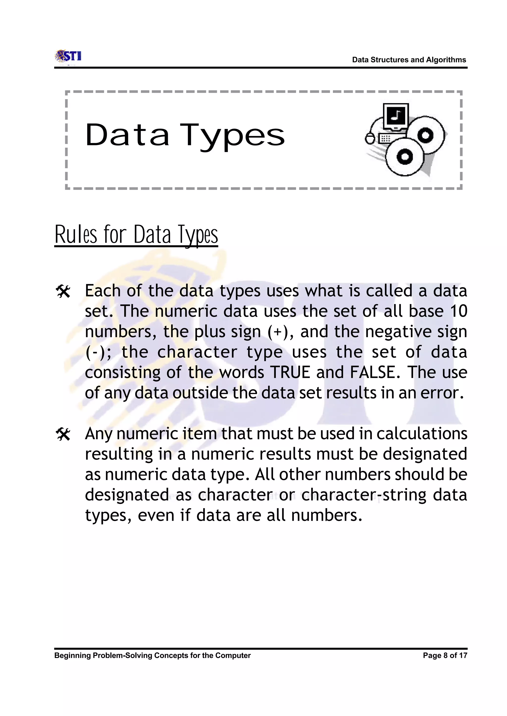 Data Structures and Algorithms Data Types Rules for Data Types @ Each of the data types uses what is called a data set. The numeric data uses the set of all base 10 numbers, the plus sign (+), and the negative sign (-); the character type uses the set of data consisting of the words TRUE and FALSE. The use of any data outside the data set results in an error. @ Any numeric item that must be used in calculations resulting in a numeric results must be designated as numeric data type. All other numbers should be designated as character or character-string data types, even if data are all numbers. Beginning Problem-Solving Concepts for the Computer Page 8 of 17 