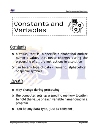 Data Structures and Algorithms




     Constants and
     Variables

Constants
 @ a value, that is, a specific alphabetical and/or
       numeric value, that never changes during the
       processing of all the instructions in a solution
 @ can be any type of data - numeric, alphabetical,
       or special symbols


Variable
 @ may change during processing

 @ the computer sets up a specific memory location
       to hold the value of each variable name found in a
       program
 @ can be any data type, just as constant



Beginning Problem-Solving Concepts for the Computer                     Page 1 of 17
 