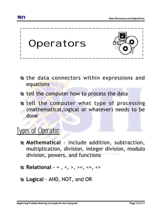 Data Structures and Algorithms




         Operators


  @ the data connectors within expressions and
       equations
  @ tell the computer how to process the data

  @ tell the computer what type of processing
       (mathematical,logical or whatever) needs to be
       done

Types of Operator
  @ Mathematical - include addition, subtraction,
       multiplication, division, integer division, modulo
       division, powers, and functions

  @ Relational - = , <, >, >=, <=, <>

  @ Logical - AND, NOT, and OR



Beginning Problem-Solving Concepts for the Computer                    Page 12 of 17
 