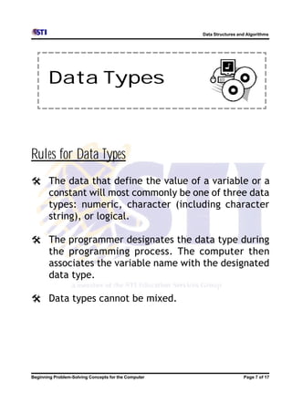 Data Structures and Algorithms




       Data Types



Rules for Data Types
@ The data that define the value of a variable or a
  constant will most commonly be one of three data
  types: numeric, character (including character
  string), or logical.

@ The programmer designates the data type during
  the programming process. The computer then
  associates the variable name with the designated
  data type.

@ Data types cannot be mixed.




Beginning Problem-Solving Concepts for the Computer                     Page 7 of 17
 