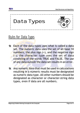 Data Structures and Algorithms




       Data Types


Rules for Data Types

@ Each of the data types uses what is called a data
  set. The numeric data uses the set of all base 10
  numbers, the plus sign (+), and the negative sign
  (-); the character type uses the set of data
  consisting of the words TRUE and FALSE. The use
  of any data outside the data set results in an error.

@ Any numeric item that must be used in calculations
  resulting in a numeric results must be designated
  as numeric data type. All other numbers should be
  designated as character or character-string data
  types, even if data are all numbers.




Beginning Problem-Solving Concepts for the Computer                     Page 8 of 17
 
