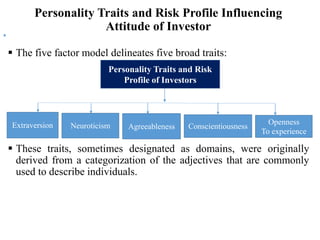 Personality Traits and Risk Profile Influencing
Attitude of Investor
 The five factor model delineates five broad traits:
 These traits, sometimes designated as domains, were originally
derived from a categorization of the adjectives that are commonly
used to describe individuals.
Personality Traits and Risk
Profile of Investors
Extraversion Neuroticism Agreeableness Conscientiousness
Openness
To experience
 