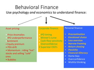 Behavioral Finance
Use psychology and economics to understand finance:
Asset pricing:
• Price Anomalies
• IPO underperformance
•Sentiment
• Equity premium
• PEA drift
• Momentum : riding "hot"
stocks and selling "cold"
ones
• Bubbles
Corporate finance:
• IPO timing
• Winner’s curse
• Cash-flow sensitivity
• Overconfidence
• Superstar CEO’s
Personal finance:
• Procrastination
• Emotional choice
• Loss aversion
• Narrow Framing
• Return chasing
• Passivity
• Financial illiteracy
• Home bias
• Overconfidence
• Wishful thinking
 