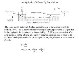 Pascal Multiplication Example Hydraulics and Pnuematics Basics and Pumps.pptx