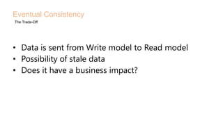 • Data is sent from Write model to Read model
• Possibility of stale data
• Does it have a business impact?
Eventual Consistency
The Trade-Off
 