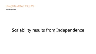 Scalability results from Independence
Insights After CQRS
Units of Scale
 