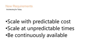 •Scale with predictable cost
•Scale at unpredictable times
•Be continuously available
New Requirements
Architecting for Today
 