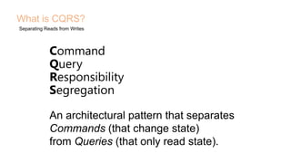Command
Query
Responsibility
Segregation
What is CQRS?
Separating Reads from Writes
An architectural pattern that separates
Commands (that change state)
from Queries (that only read state).
 