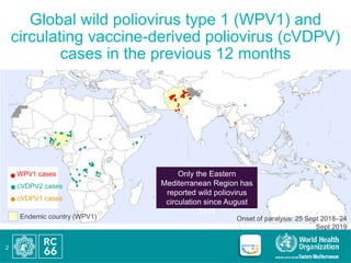 2
Global wild poliovirus type 1 (WPV1) and
circulating vaccine-derived poliovirus (cVDPV)
cases in the previous 12 months
...